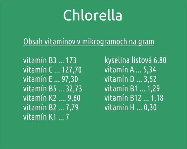 Chlorella-vitamíny