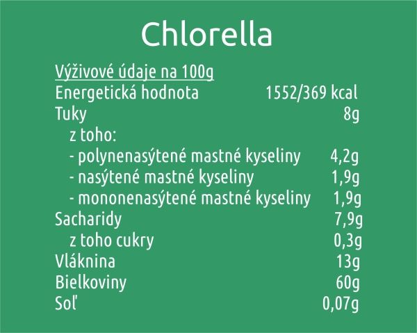 Chlorella-výživové údaje